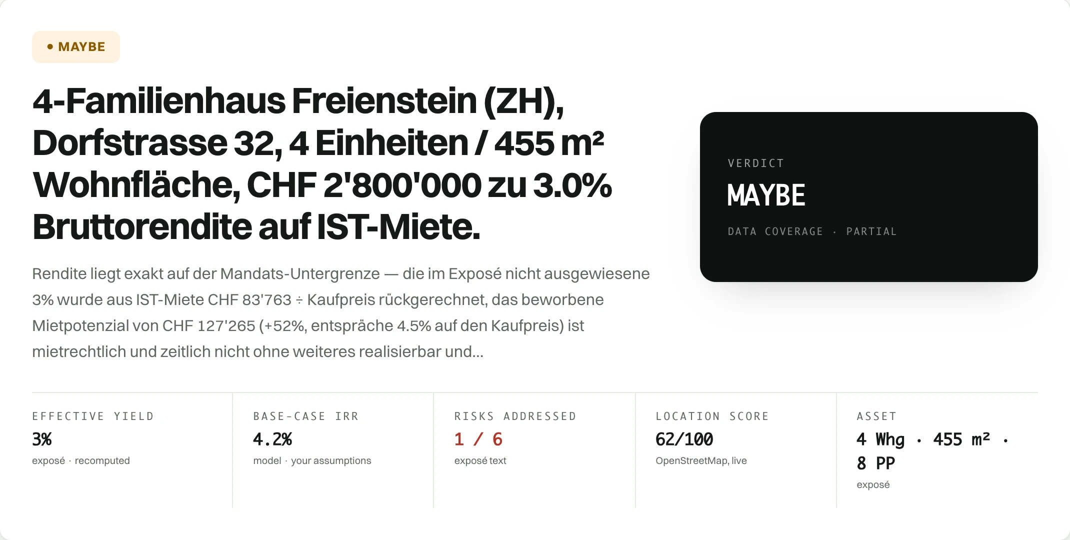Top of the Cardo memo on the Freienstein apartment building: verdict maybe, gross yield 3.0% on the in-place rent
