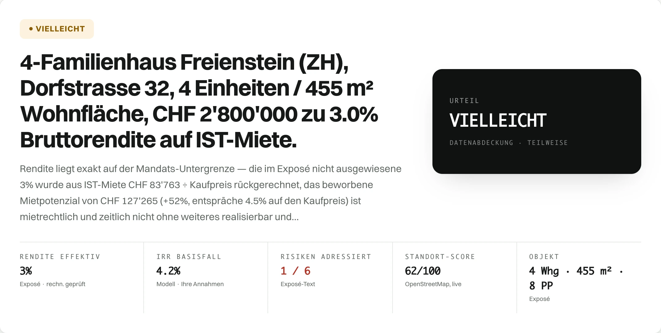 Kopf des Cardo-Memos zum Mehrfamilienhaus Freienstein: Urteil vielleicht, Bruttorendite 3.0% auf der Ist-Miete